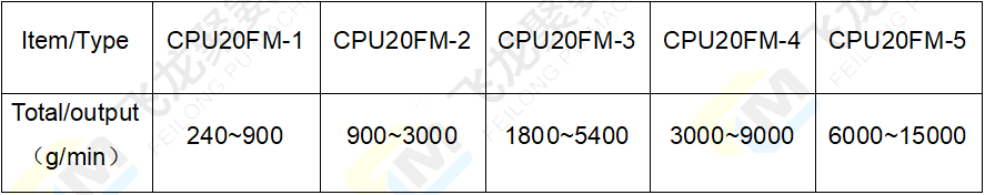 鐵路橋梁主要參數(shù)-4.png