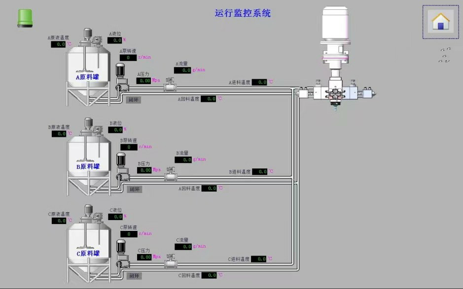 TPU流程圖.png