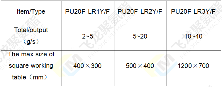空濾密封參數(shù)表-4.png