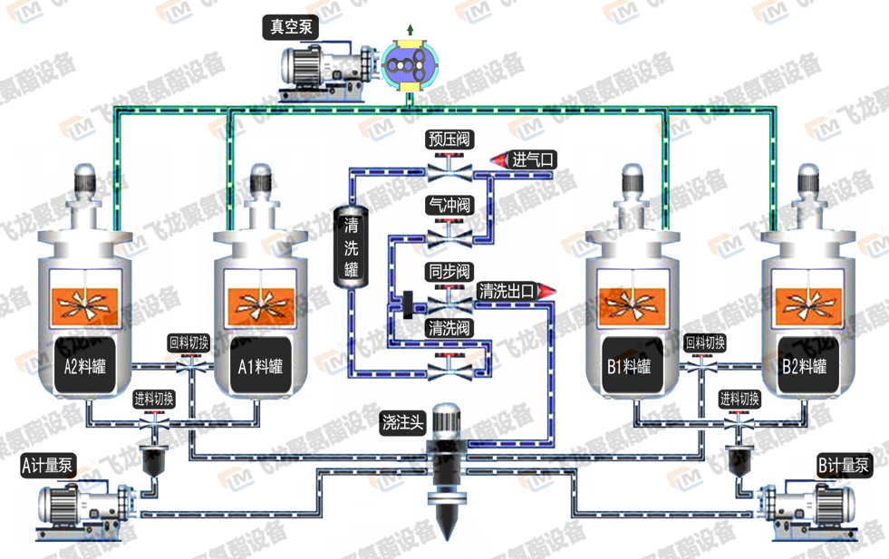 中溫機(jī)-A1A2B1B2.jpg