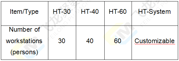 流水線參數表-4.png